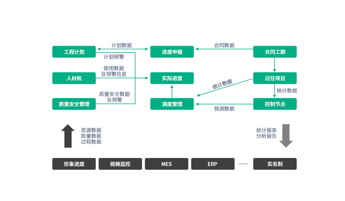 ����������й������ٷ���վ