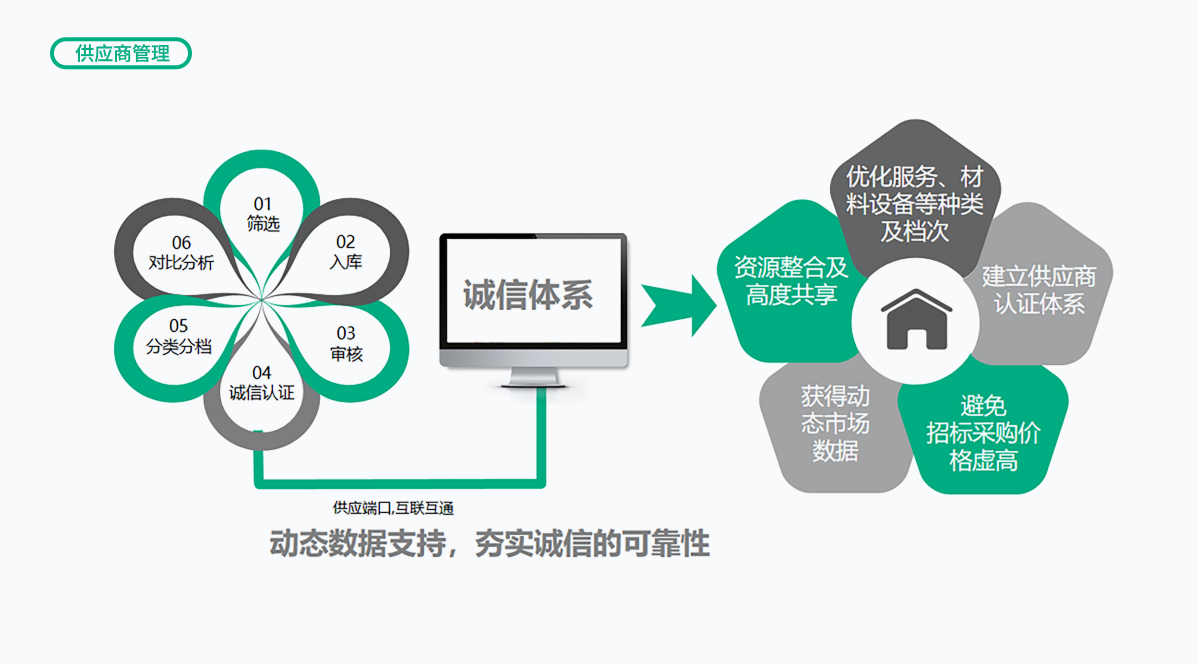 ����������й������ٷ���վ