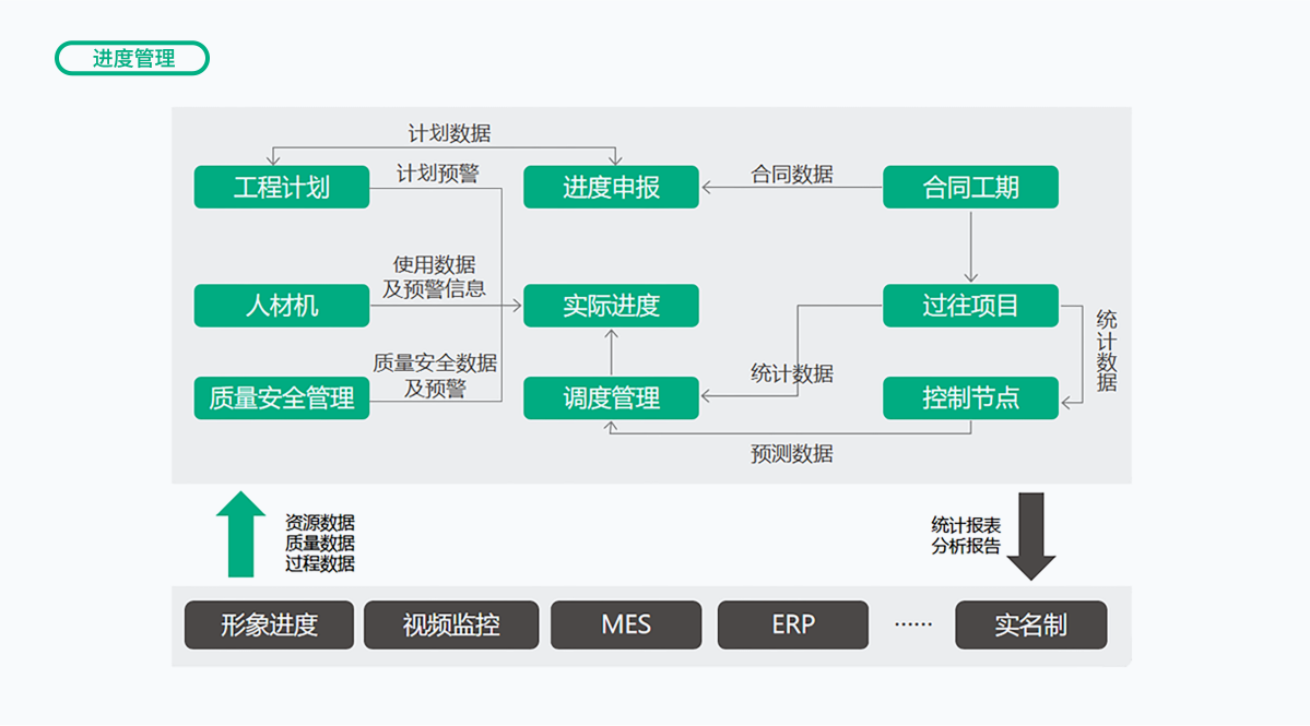 ����������й������ٷ���վ