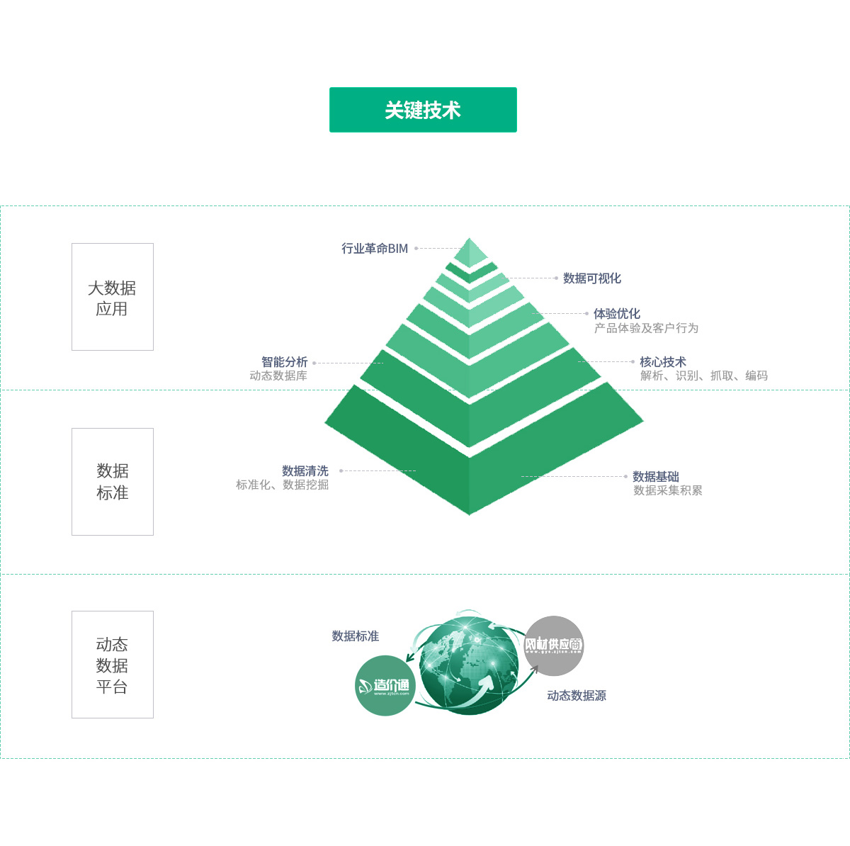 ����������й������ٷ���վ