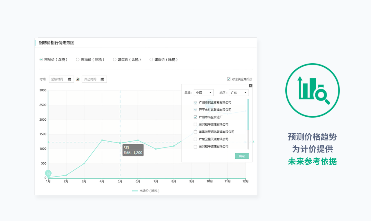 ����������й������ٷ���վ