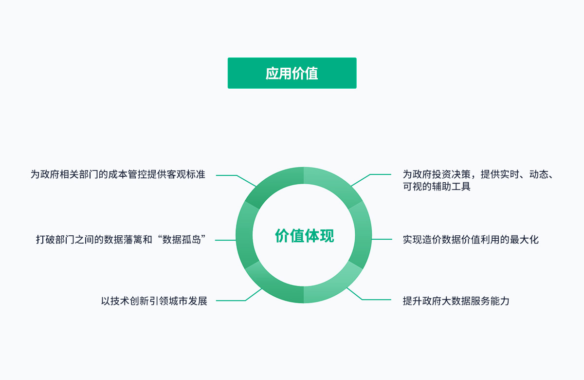 ����������й������ٷ���վ