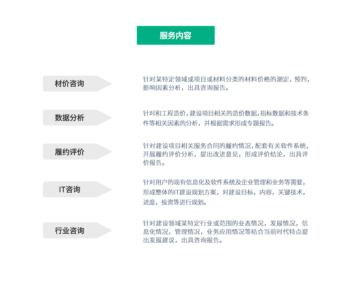 ����������й������ٷ���վ