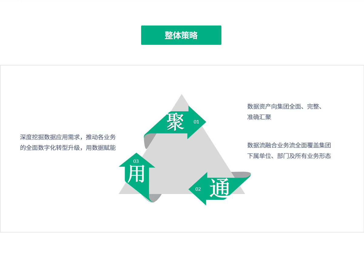 ����������й������ٷ���վ