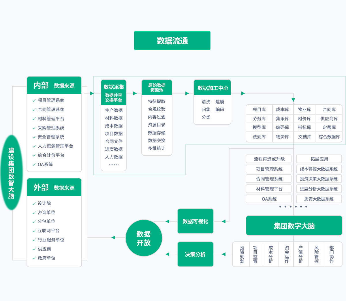 ����������й������ٷ���վ