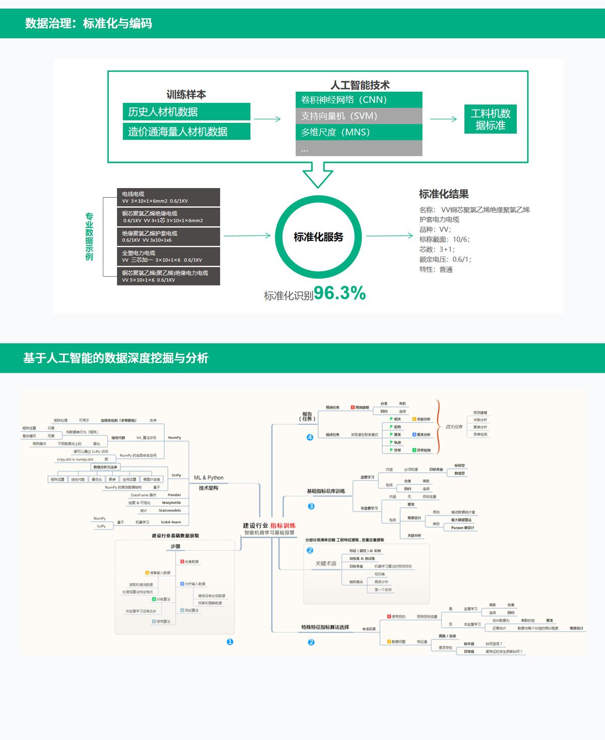 ����������й������ٷ���վ