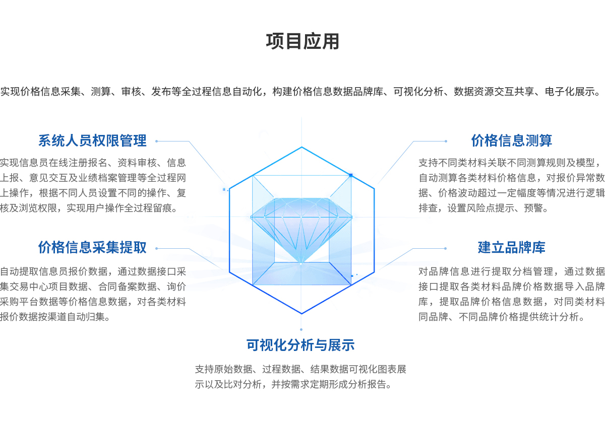 ����������й������ٷ���վ