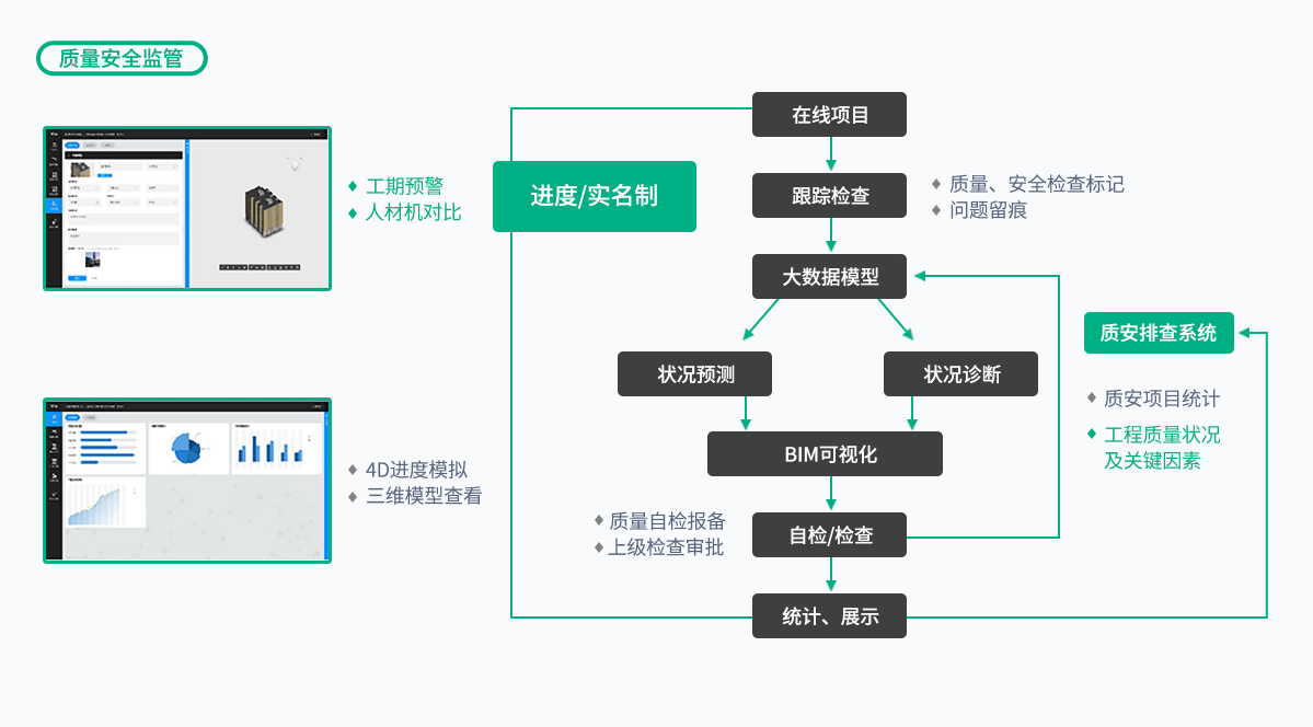 ����������й������ٷ���վ